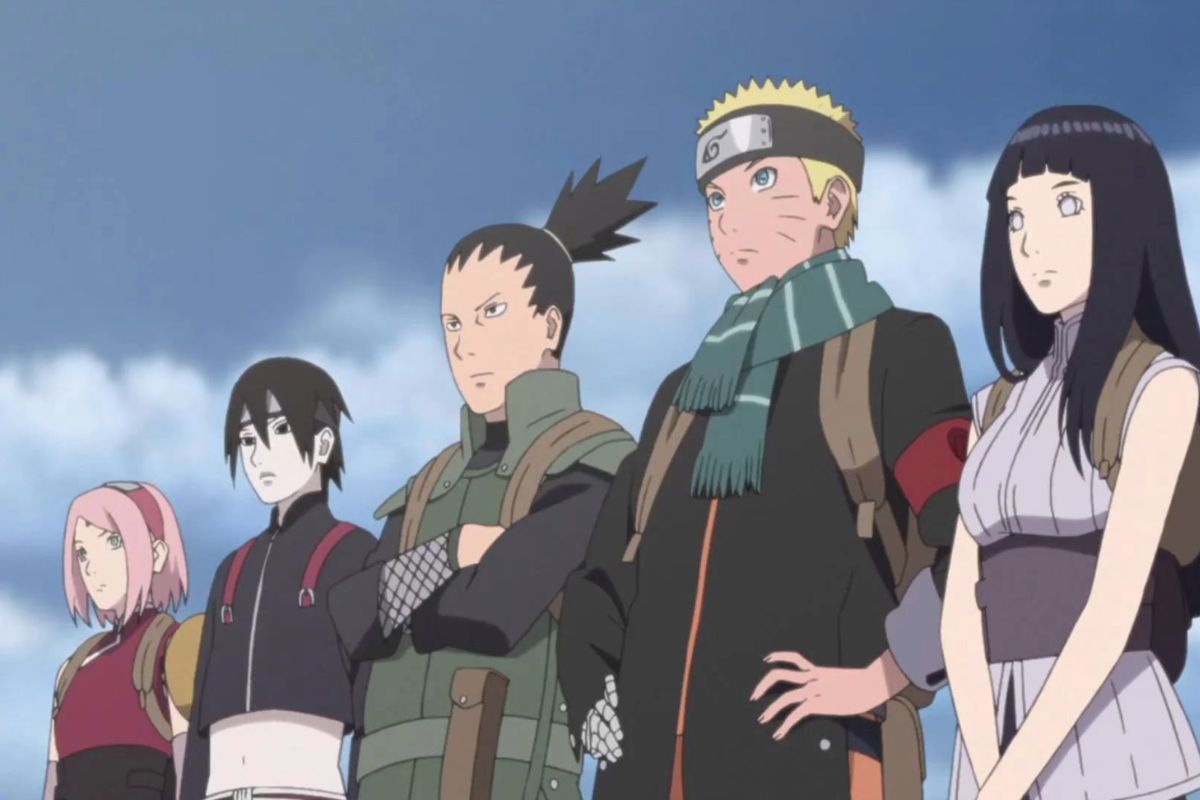 which naruto character is your soulmate , based on your Zodiac sign