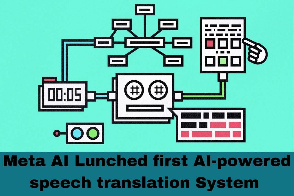 Meta AI-Powered speech