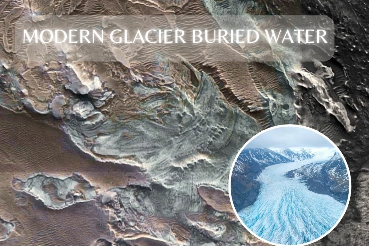 Modern Glacier Buried Water