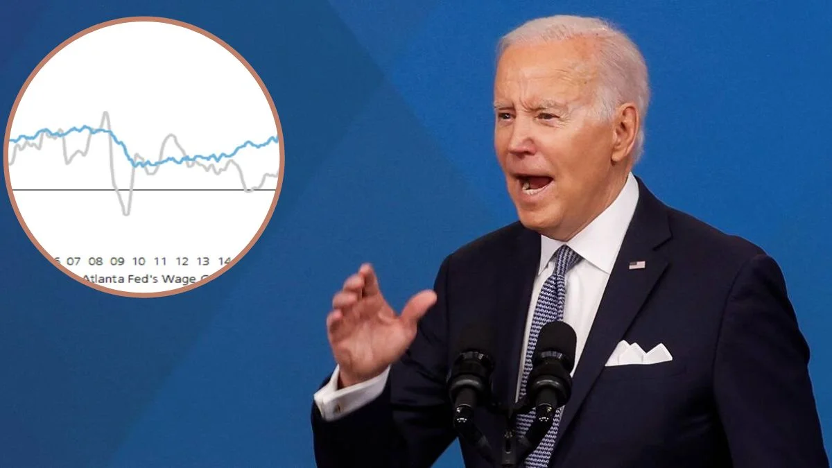 Joe Biden Impact on Wage Growth and Inflation